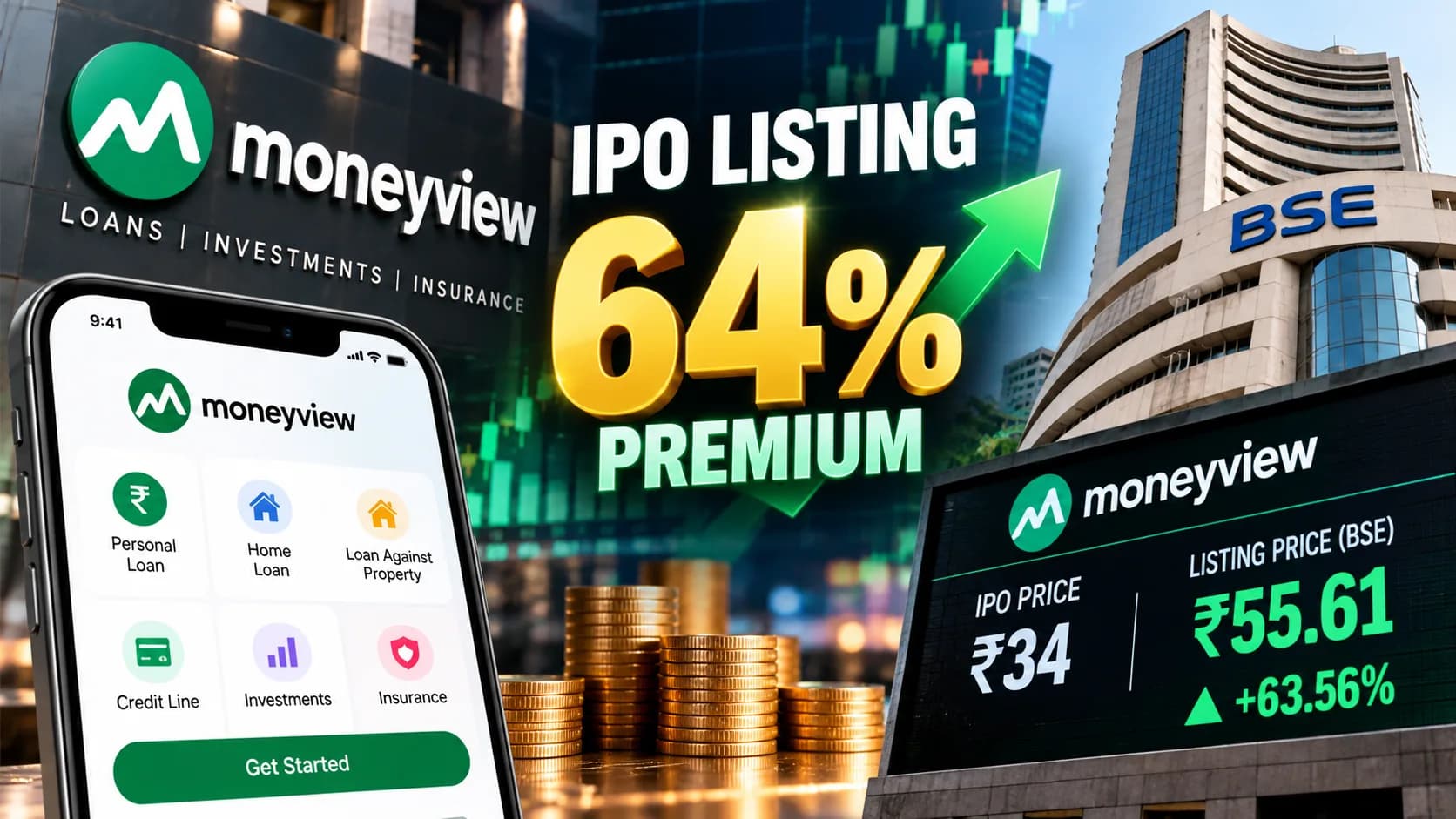 Moneyview की शेयर बाजार में धमाकेदार एंट्री, BSE पर IPO Price से करीब 64% ऊपर लिस्ट हुआ शेयर